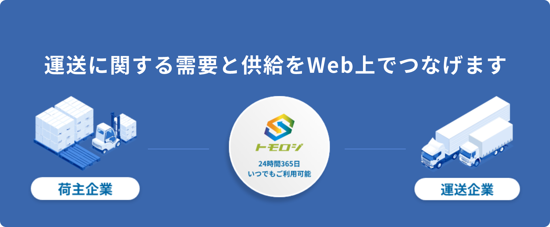 運送に関する需要と供給をWeb上でつなげます