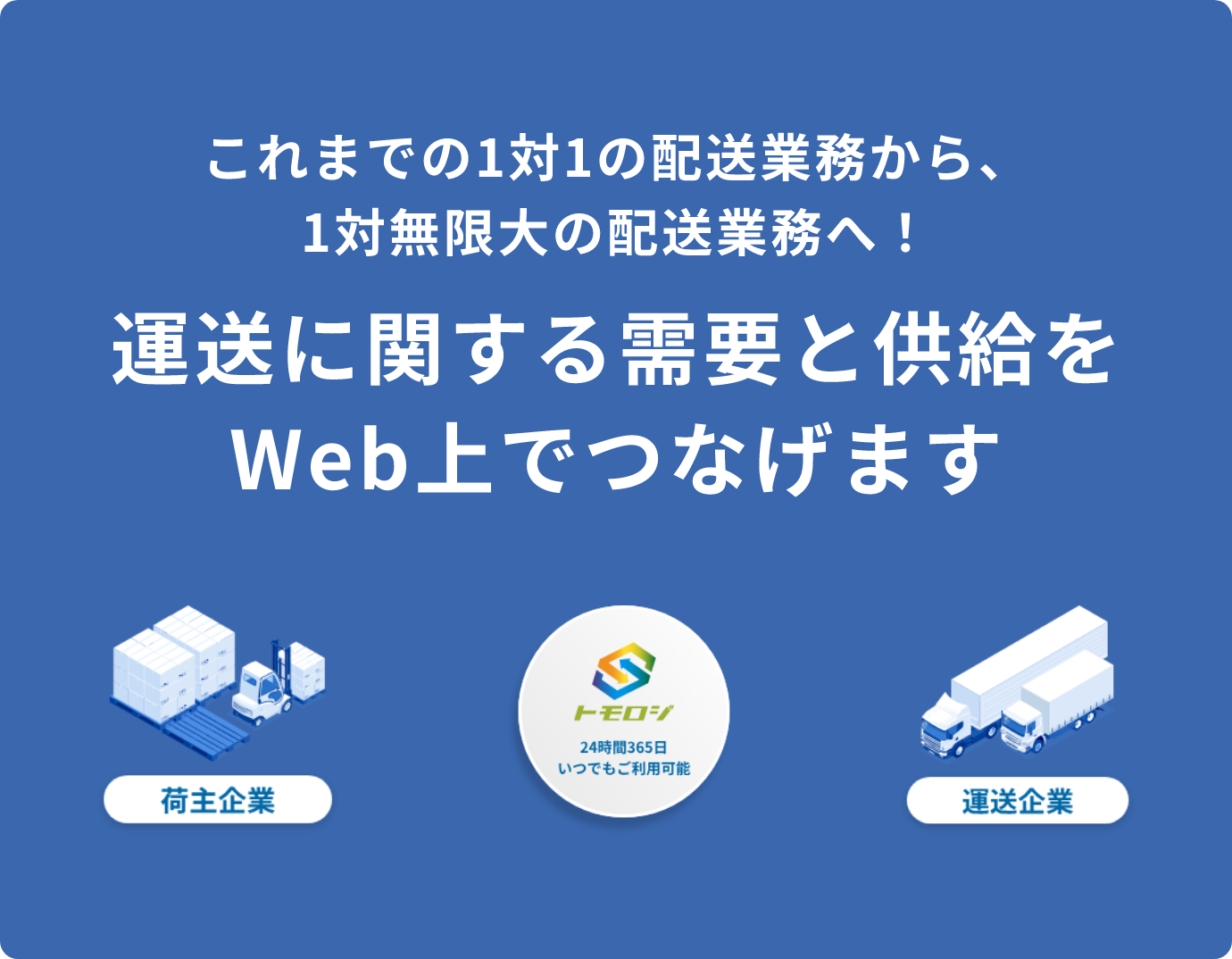 運送に関する需要と供給をWeb上でつなげます